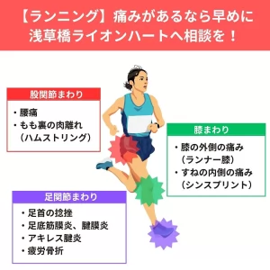 浅草橋でランニングでの痛みを改善