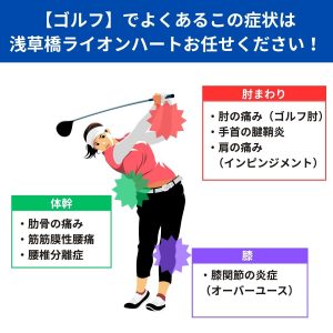 浅草橋、ゴルフで腰や肩や膝が痛い