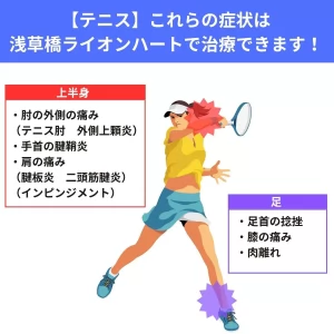 浅草橋でテニス肘・肩・手首の痛みを改善