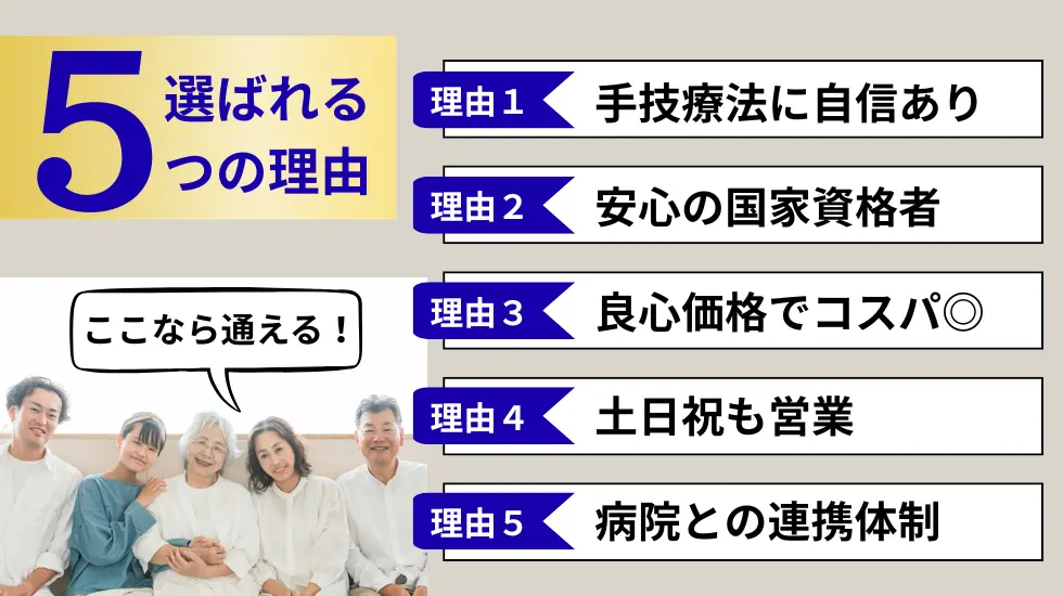 浅草橋の整骨院なら